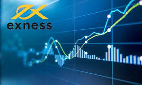 Exness Islamic Account in Kuwait - A Comprehensive Guide 2